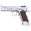 New Guns & Gear