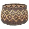 Image 1 : Pomo Basket