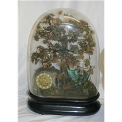 Musical Tableau, Birds Under Glass