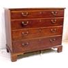 Image 1 : "William Rigby" Rare & Important 4-Drawer Chest, Ca. 1790