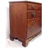 Image 4 : "William Rigby" Rare & Important 4-Drawer Chest, Ca. 1790