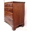 Image 8 : "William Rigby" Rare & Important 4-Drawer Chest, Ca. 1790