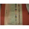 Image 2 : 1994 Original South African Ballot Form Featuring Nelson Mandela In The First Open Elections