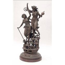 A 19th century spelter figure group 'Science...