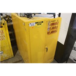 METAL FLAMABLE LIQUID STORAGE CABINET