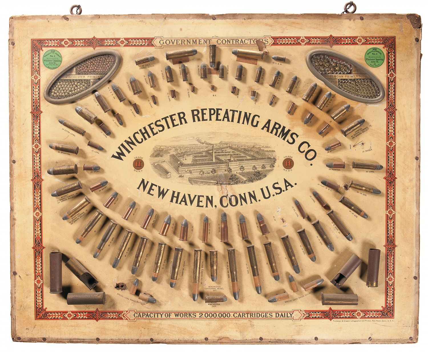 Early Winchester Cartridge Display Board
