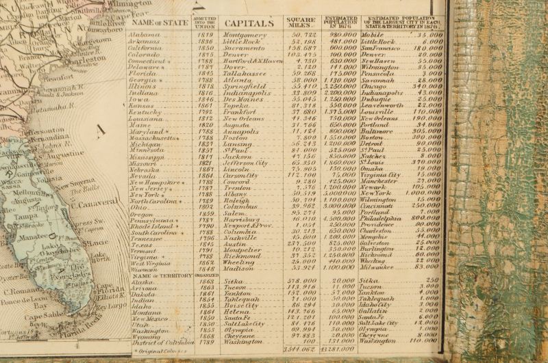 United States and Territories Map - 11096488 9 