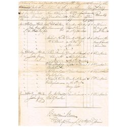 1849: Famine period return of penalties issued by Fenagh Petty Sessions, Carlow