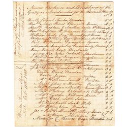 1851 (11 October) Cork Famine letter from a schoolmaster soliciting financial support