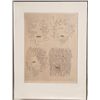 Image 1 : Victor Brauner, Four Faces Etching