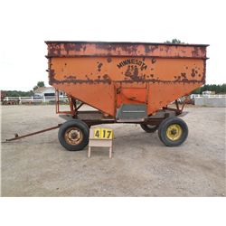 Minnesota 250 gravity box