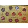 Image 1 : "Lincoln Penny Design" Collection 1910-2009