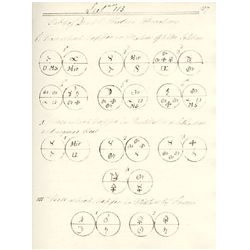 Joseph Black Lecture Notes