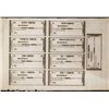 Image 1 : Facility, Brattleboro Merchant Scrip Sheet of 9 Notes.