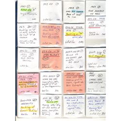 Varieties. Includes lot of 20 variety coins 1943-2009 1¢, 2002 5¢, 1970 10¢, 1985, 2000 25¢, 1974 50