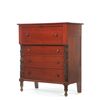 Image 1 : EMPIRE CHEST OF DRAWERS.