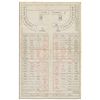 Image 1 : Queen Victoria Seating Chart