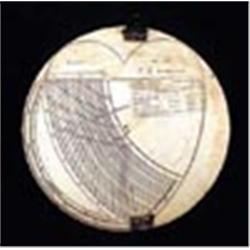 A circular ivory quadrant for latitude 51o 32', probably by John Browne, signed with the initials JB