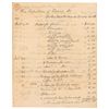 Image 1 : William Travis Alamo Receipt