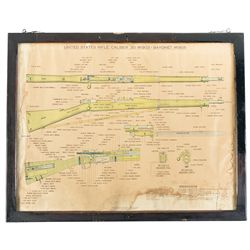 Rare Framed WWI Ordnance Department Instructional Poster for U.S. Springfield/ Rock Island Model 190
