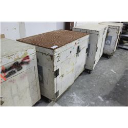 MOBILE EQUIPMENT BOX