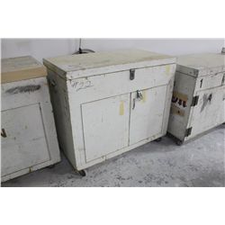 MOBILE EQUIPMENT BOX