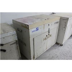 MOBILE EQUIPMENT BOX