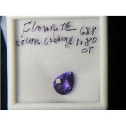 FLOURITE COLOR CHANGING