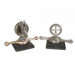 Boyce Meter w/Mascot & Jarvic Water Indicator