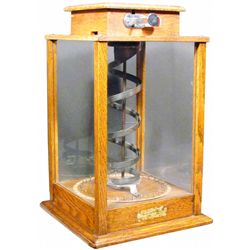 The 20th Century Novelty "Spiral" Trade Stimulator