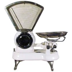 Leicester Candy Scale