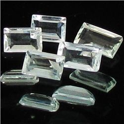 1.05ct Sky Blue Aquamarine Octagon Parcel (GEM-40422)