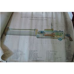 Early Insructional Diagrams for 30 cal. Browning