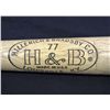 Image 2 : JACKIE ROBINSON, SATCHEL PAIGE & ROBERTO CLEMENTE SIGNED BASEBALL BAT