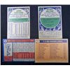 Image 2 : LOT OF 4 TOPPS BASKETBALL CARDS