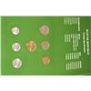 Image 2 : Slovak Republic; Coin Sets of All Nations W/Stamp dated 1995