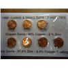 Image 1 : 1982- 7 VARIETIES LINCOLN CENT SET (UNC)