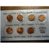Image 2 : 1982-7 VARIETIES LINCOLN CENT SET (UNC)