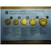 Image 1 : 1989 ISRAEL PIEFORT OFFICIAL MINT SET