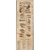 Image 1 : Hudson River Steamer 1881 Excursion Guide by ABNC.