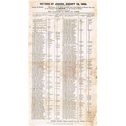 1869 (18 August) Return of Carlow jurors
