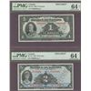 Image 23 : Complete Set 1935 French and English Bank of Canada Specimens - The Charlton Standard Catalogue of C