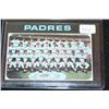 Image 1 : 1970 MLB San Diego Padres Team Baseball Card