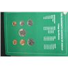 Image 2 : The Hashemite Kingdom of Jordan; Coin Sets of All Nations W/Postal Stamp Dated 1987