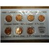 Image 2 : 1982-7 VARIETIES LINCOLN CENT SET (UNC)