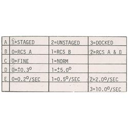 Apollo 10 LM Docking Cue Card