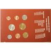 Image 2 : Sultanate of Oman; Coin Sets of All Nations W/Postal Stamp Dated 1984