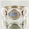 Image 1 : 26.6twc Labradorite Sterling Ring (JEW-3904)