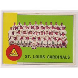 1963 Topps St. Louis Cardinals Team Card #524