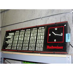 Budweiser lighted menu board with clock